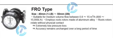 Tokico Flow Meter Jakarta